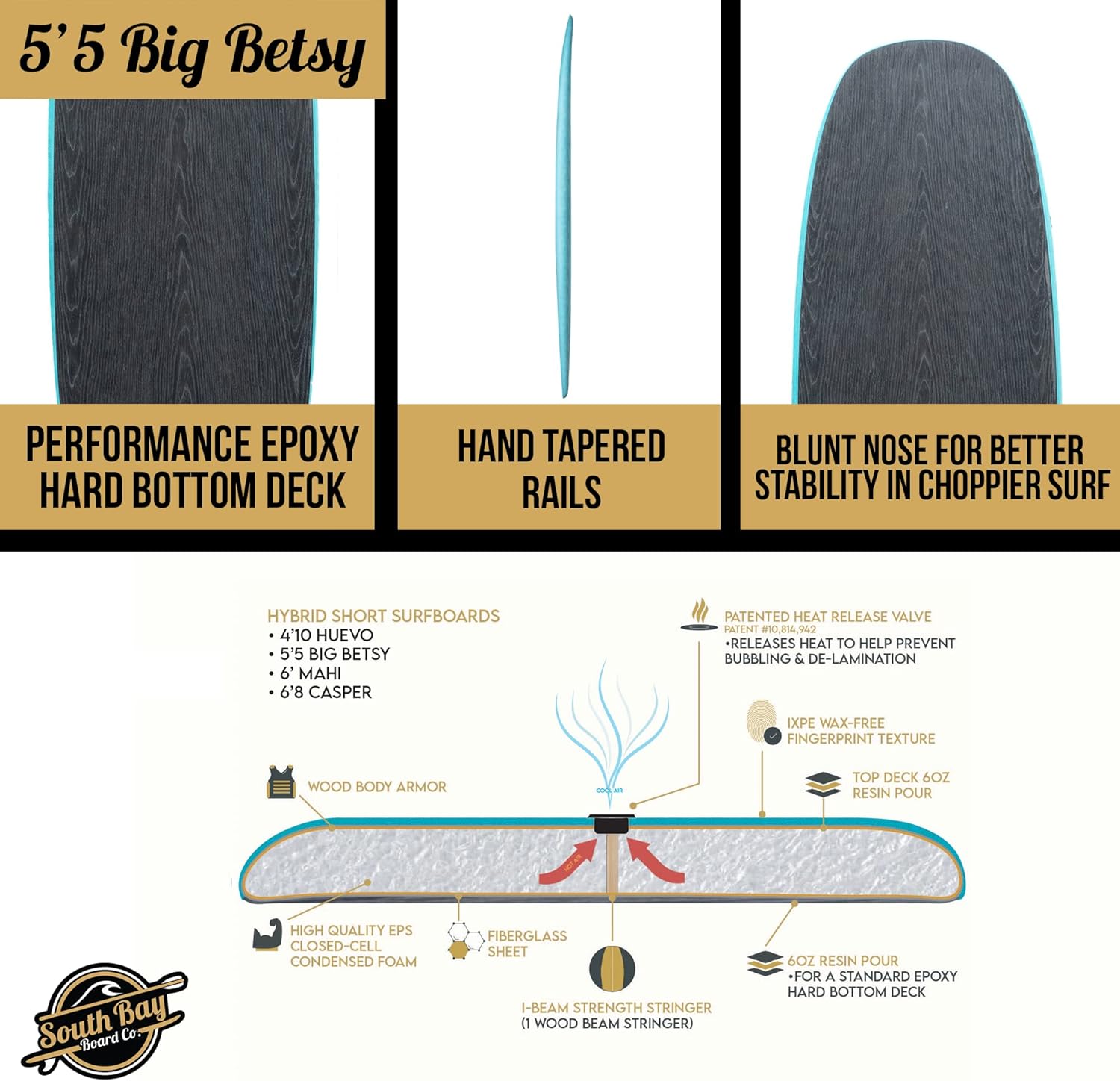 SOUTHBAYBOARDCO Big Betsy Hybrid Surfboard 5′,5″ - Image 5